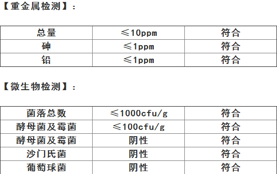 QQ截圖20181207144510
