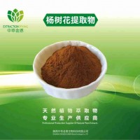 楊樹花提取物 源頭工廠