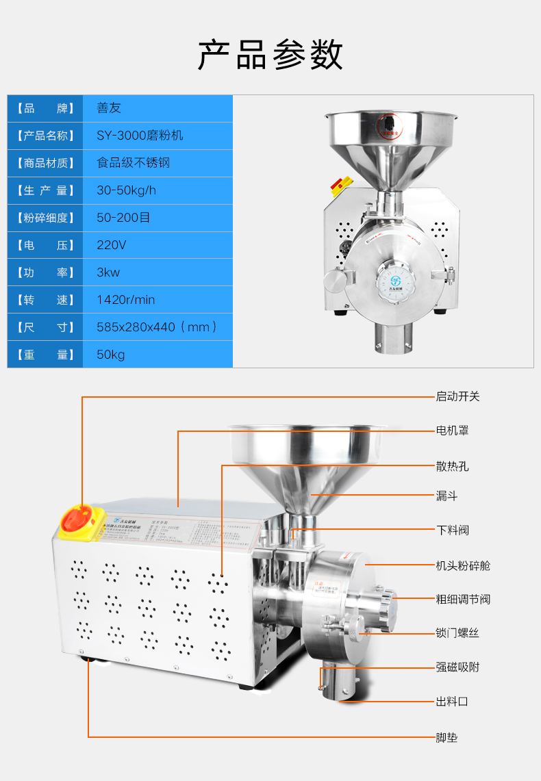 SY-3000磨粉機_15