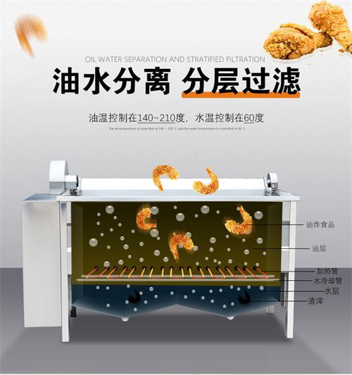 贛州電加熱油炸機