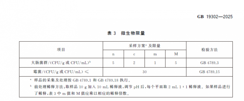 GB19302-2025發酵乳微生物限量
